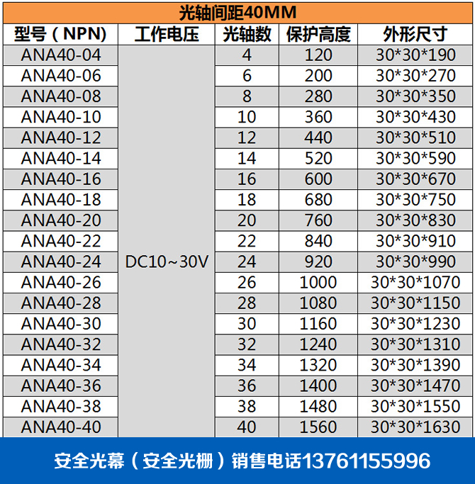 安全光幕（安全光栅）-厂家直销可定制